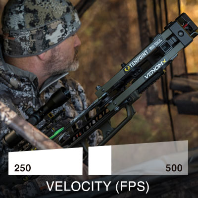 tenpoint vemon x velocity 390 fps