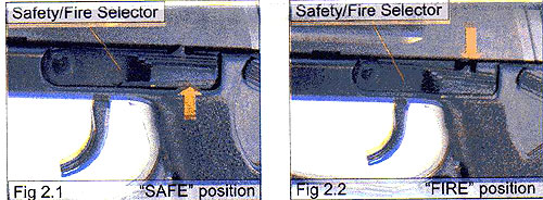 UTG MK23 Operationg the Safety/Fire Selector