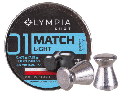 Olympia Shot Match